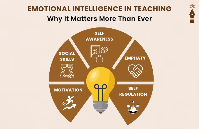 Teacher calmly talking to student in a classroom setting, showing emotional intelligence and support